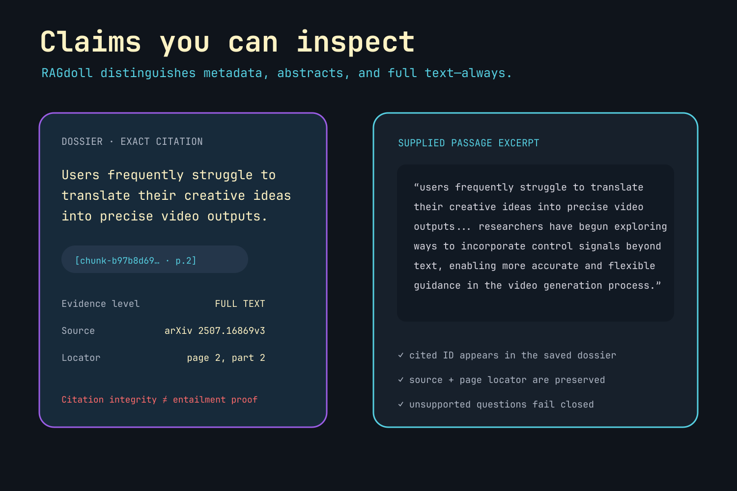 Every accepted citation resolves to an inspectable passage